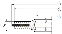 WG-03 Rubber-steel Gaskets