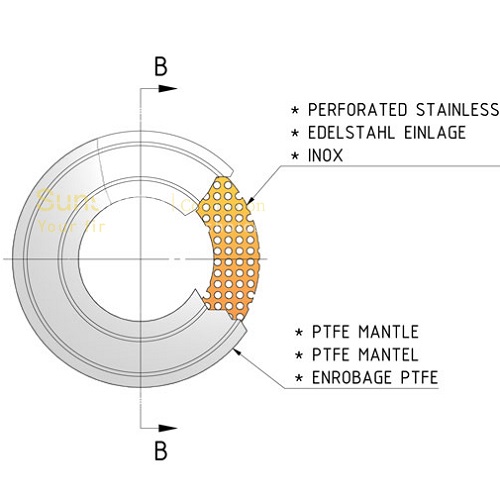 PTFE Gasket with Stainless Steel 304 Core price