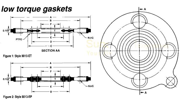 Drawing of PTFE Bonded EPDM Rubber Gasket