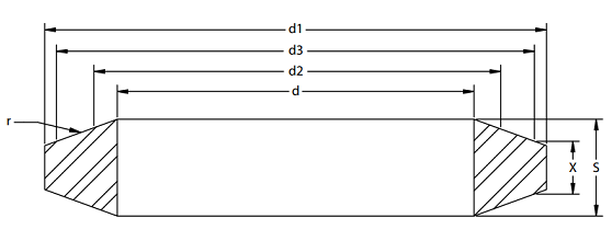 Dimension joint d'étanchéité Type d'anneau de lentille Size