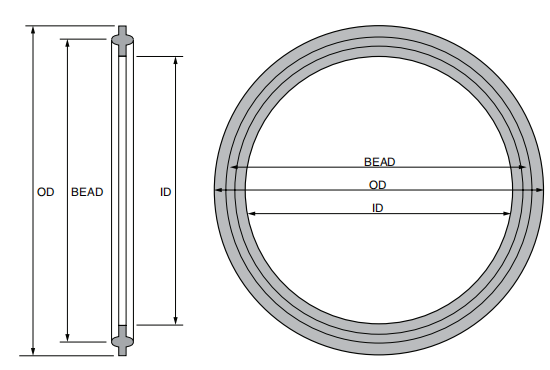 PTFE Sanitary Tri-Clamp Screen Mesh Gasket Drawing